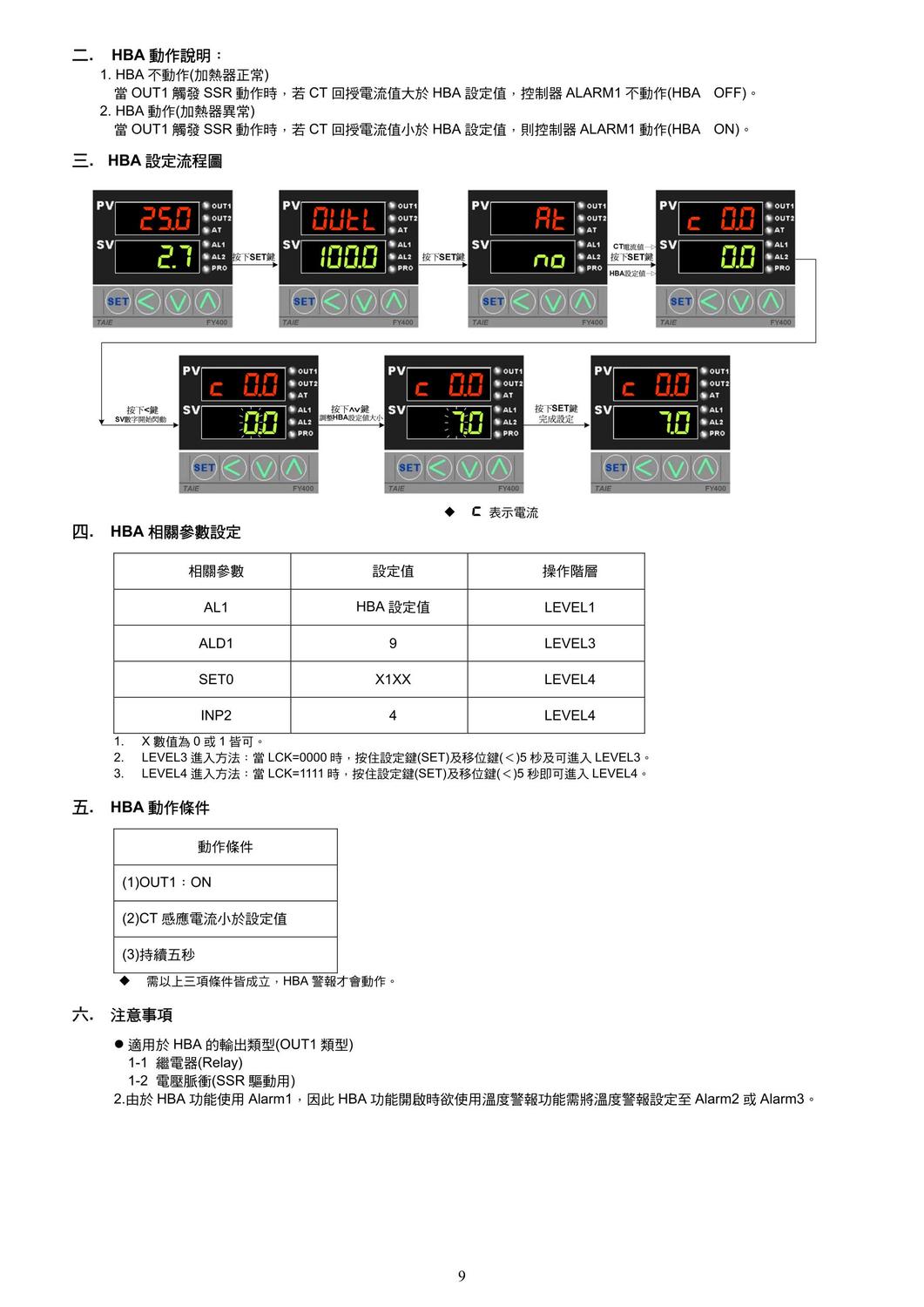 fy400温控器